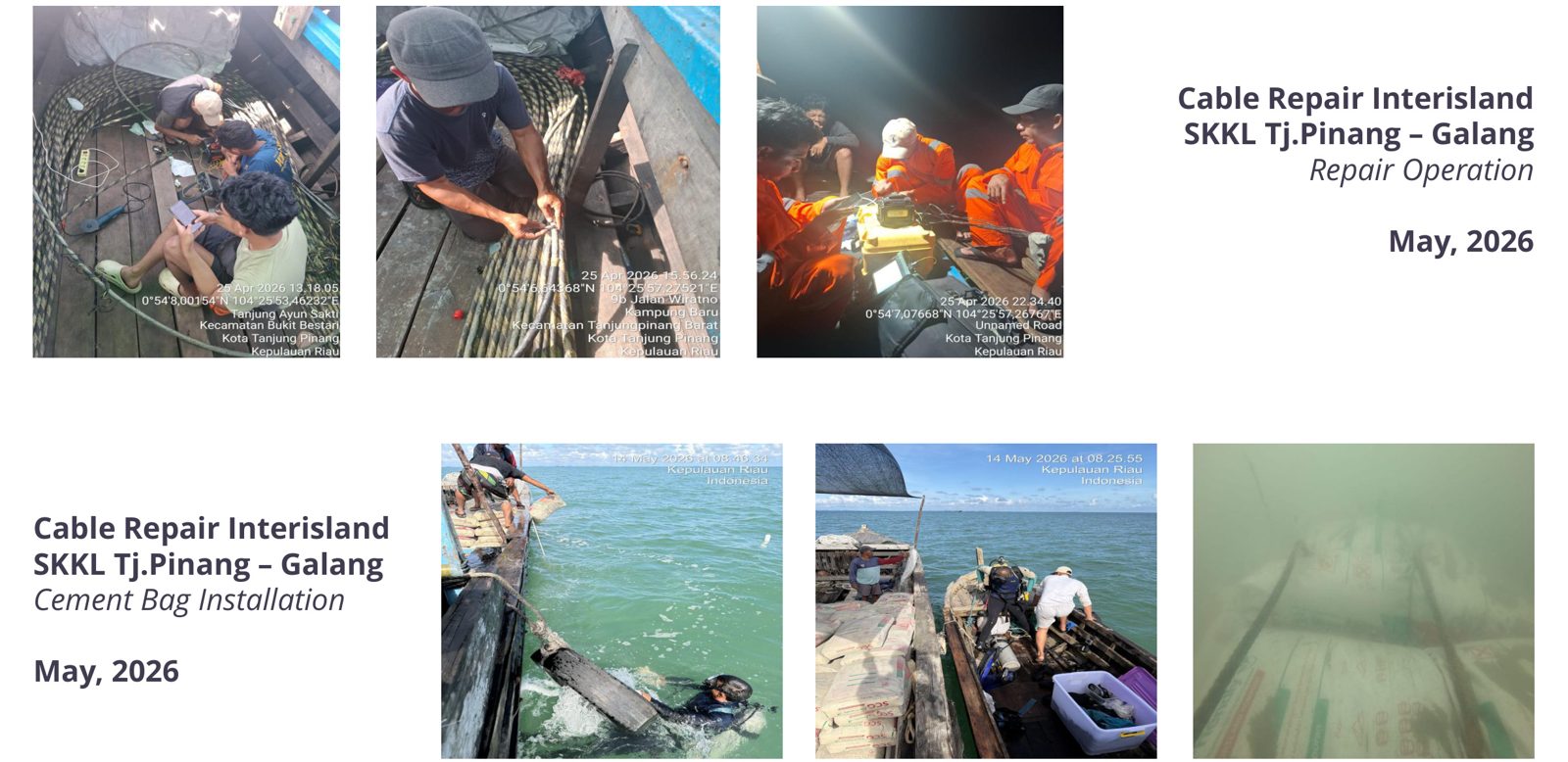 Submarine Cable